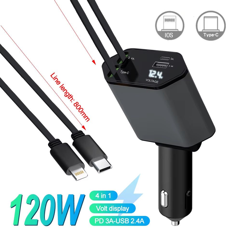 MaxVolt. Car Charger 120W 